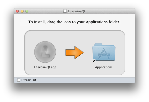 Litecoin Mining on Mac OS X – GPU Mining